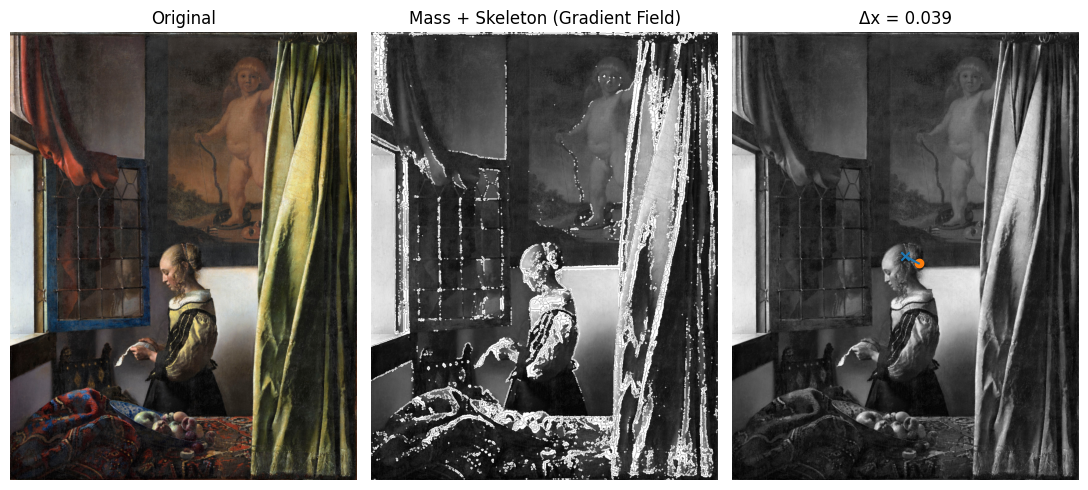 Vermeer analysis: distributed planar mass through rectangular framing devices