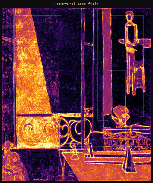 Structural mass field