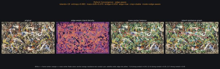ISR readout, Pollock